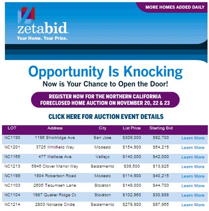 Northern California Foreclosure Auction